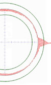 bearings