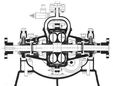 dynamometers-froude-DPX-dyno