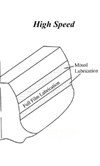 fuel-lubricants