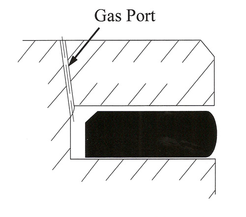 gas ports