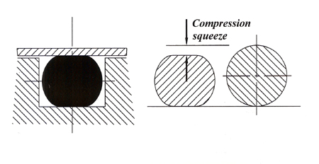 seals-gaskets pic2-compress